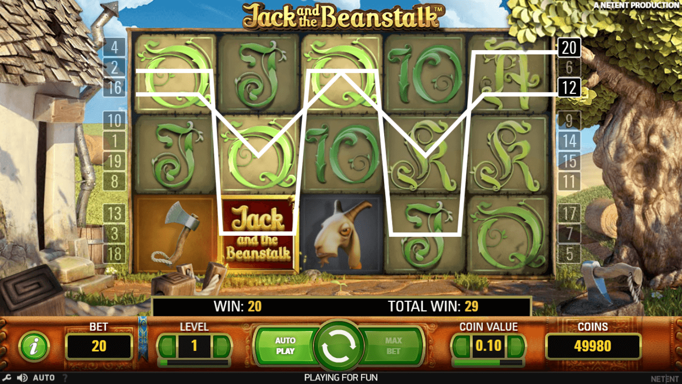 Jack and the Beanstalk Review