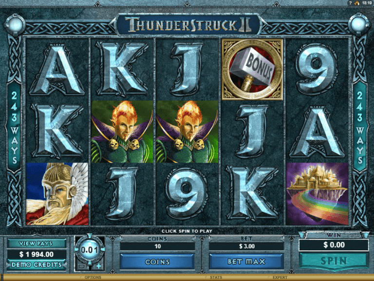 Thunderstruck II Review