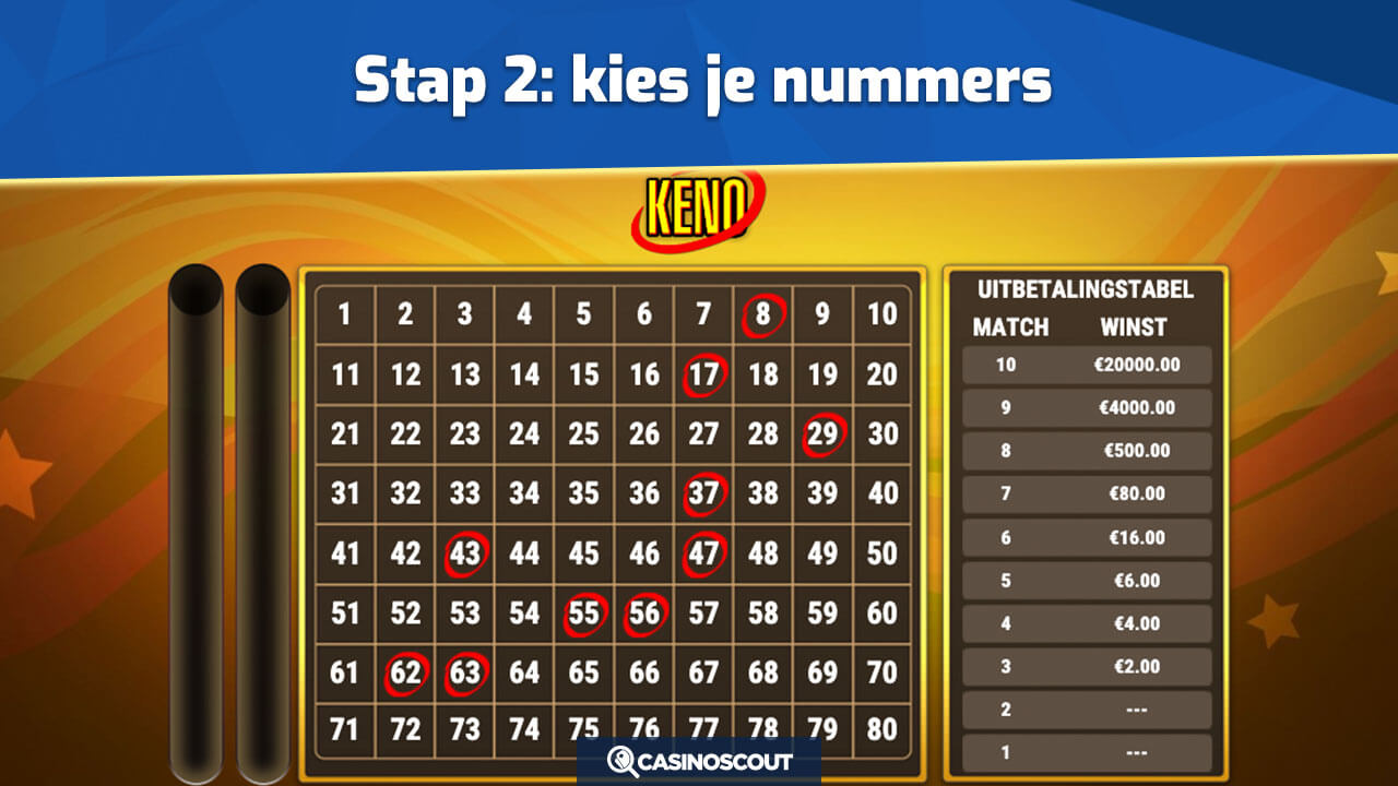 keno nummers kiezen