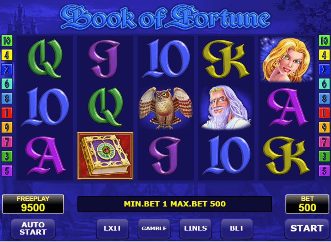 Book Of Fortune Review