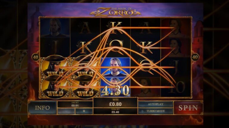 The Mask Of Zorro Gratis Spins