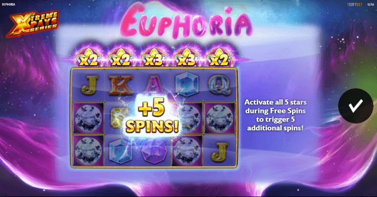 Euphoria Gratis Spins