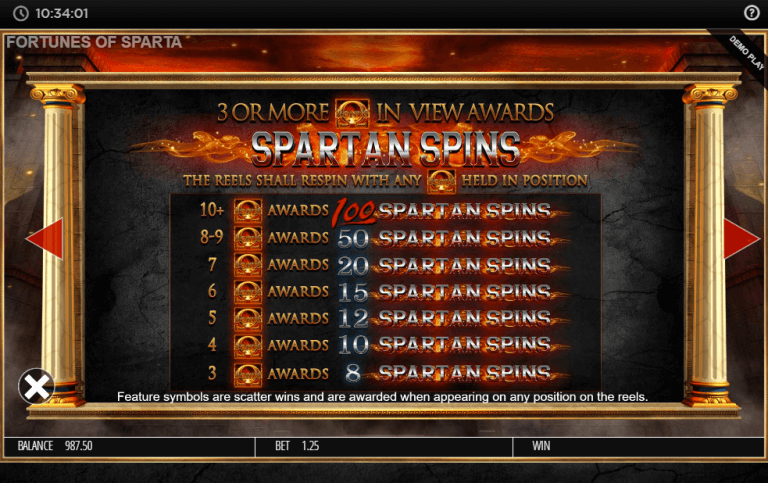 Fortunes Of Sparta Gratis Spins