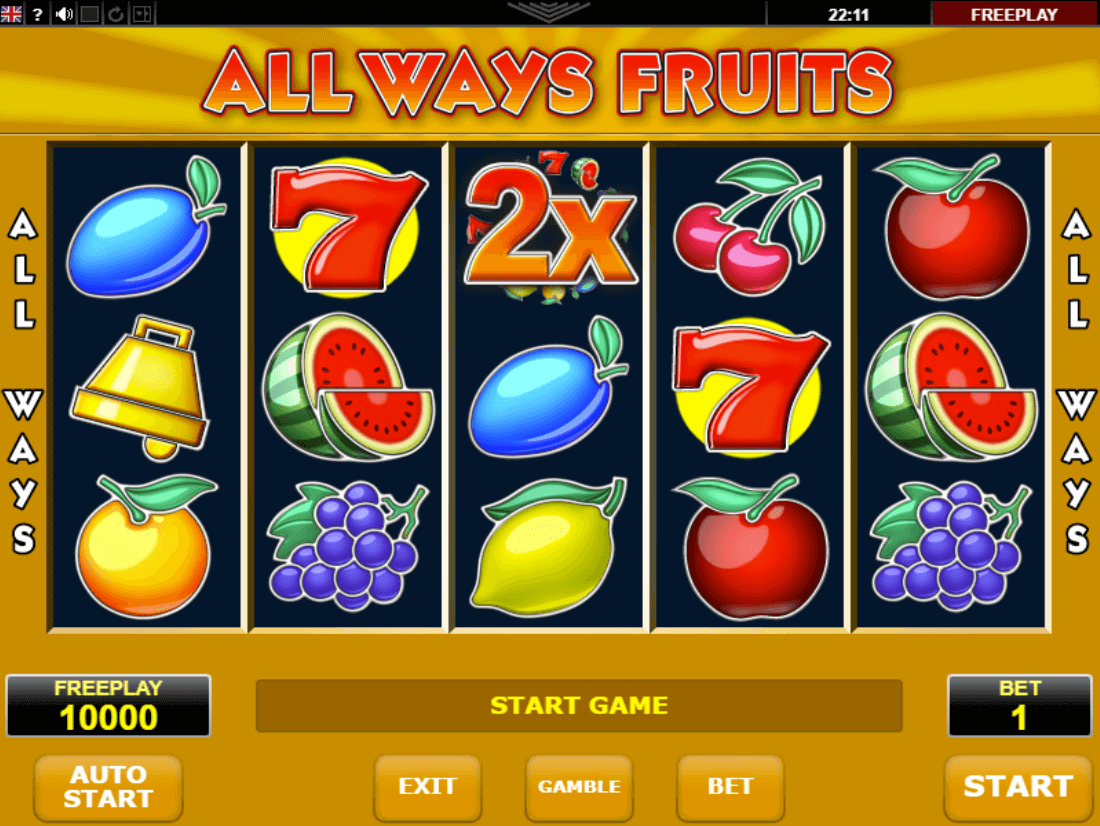 All Ways Fruits Review