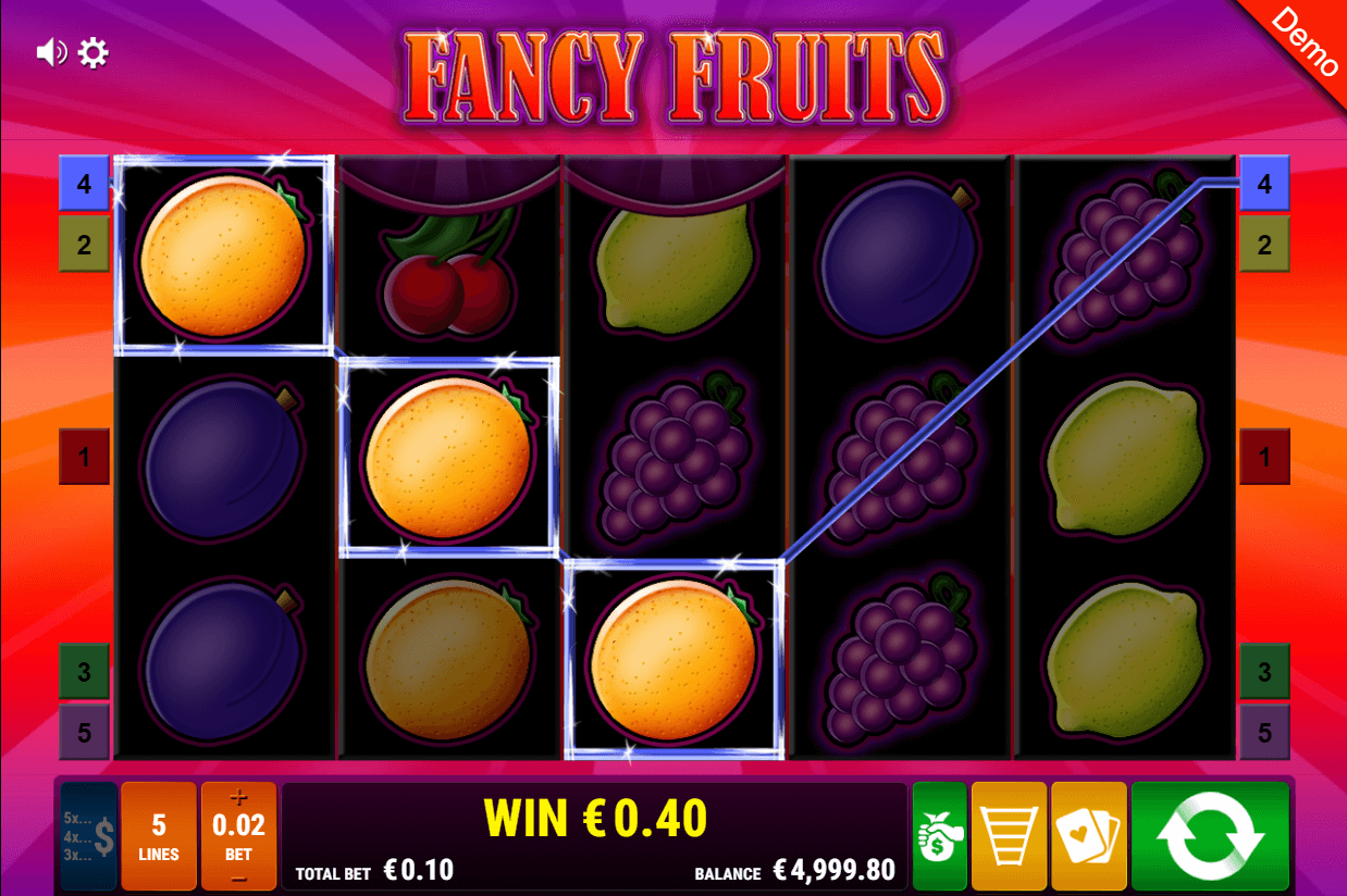 Fancy Fruits Review
