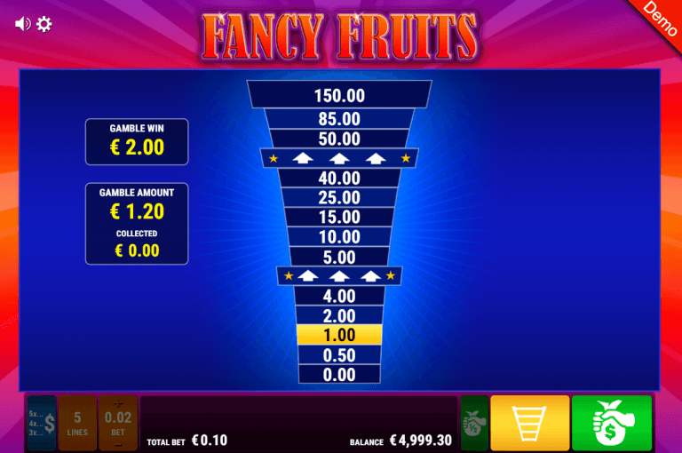 Fancy Fruits Bonus