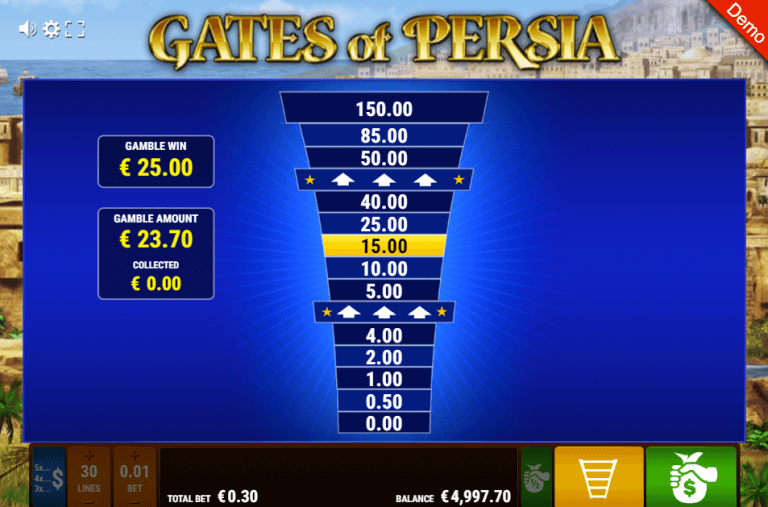 Gates Of Persia Bonus