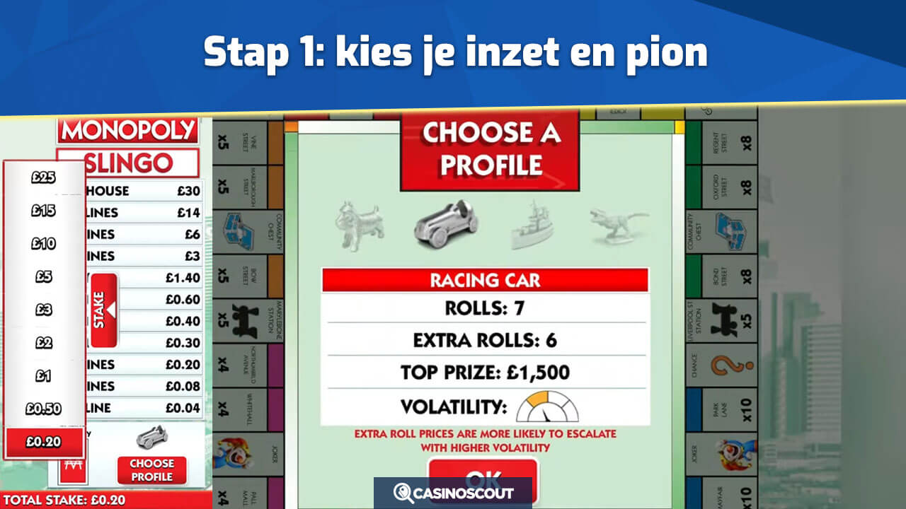 Inzet en pion Slingo Monopoly