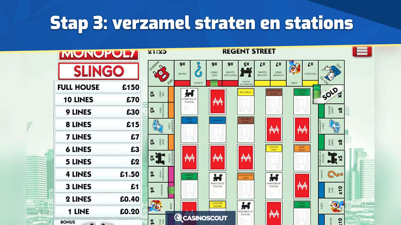 Straten en stations Slingo Monopoly