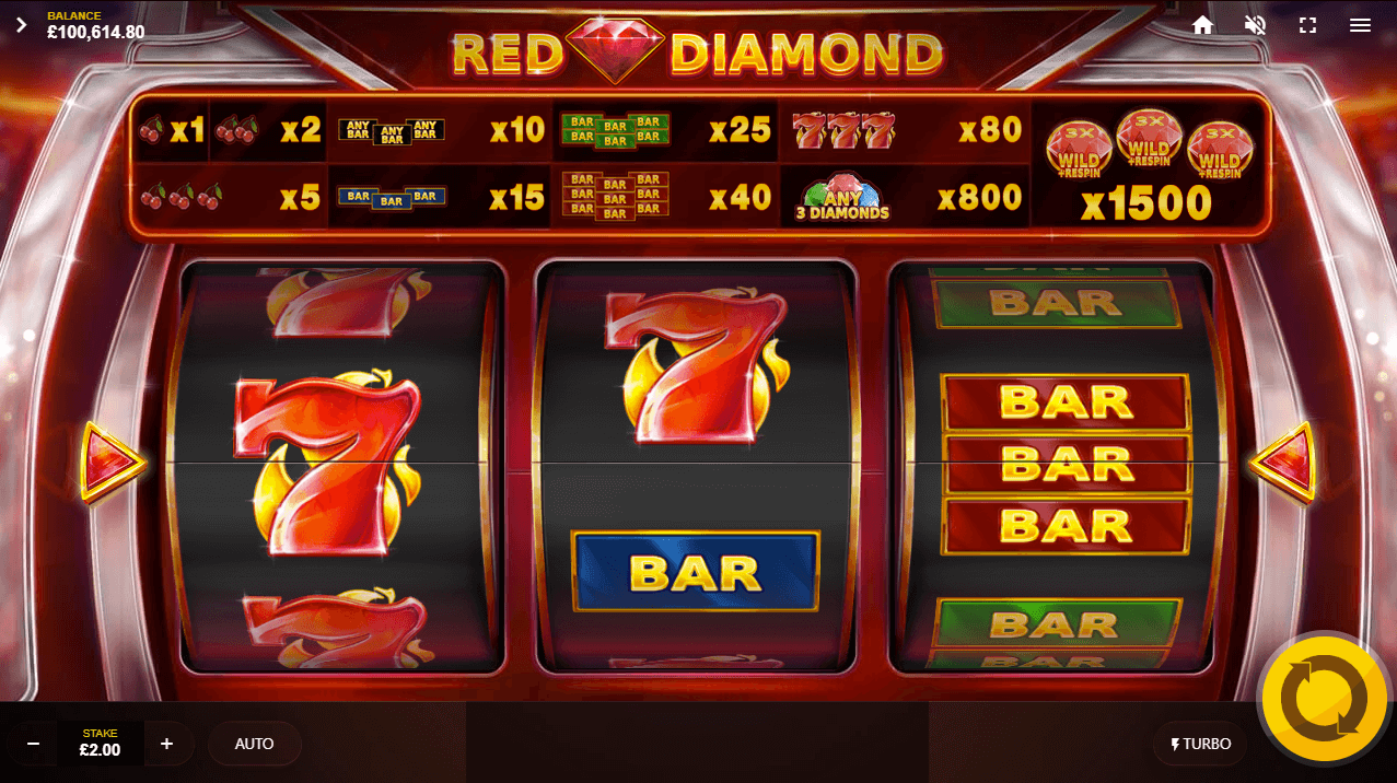 Red Diamond Review