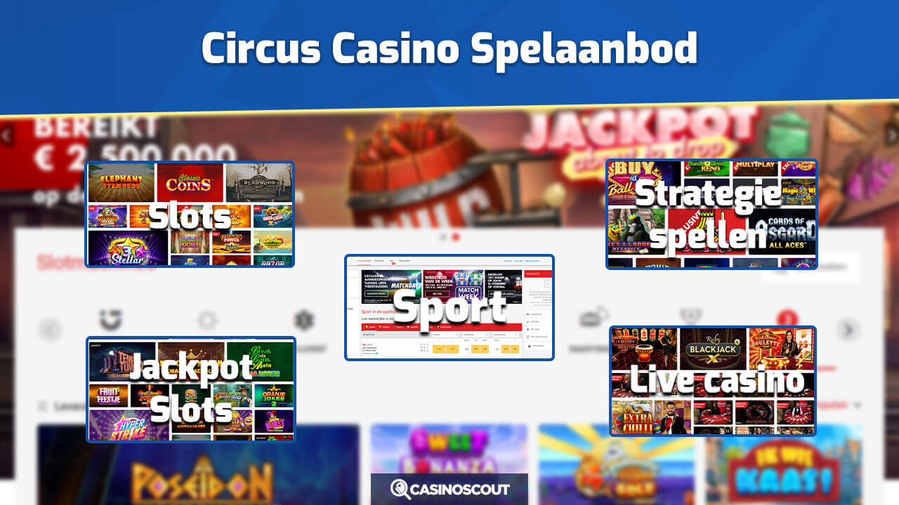 Circus Casino spelaanbod