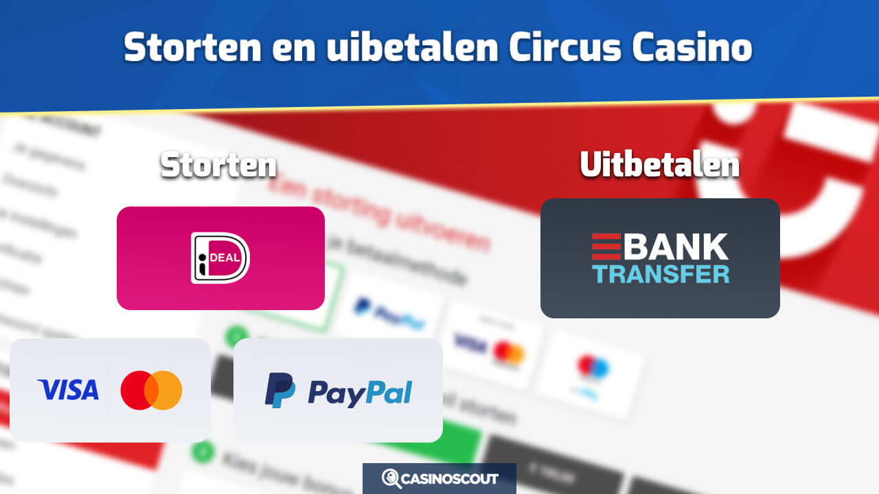 Circus Casino storten en uitbetalen