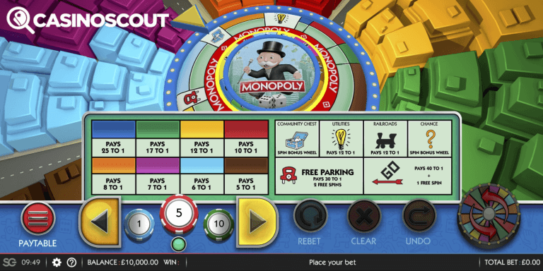 Monopoly Big Spin Gratis Spins
