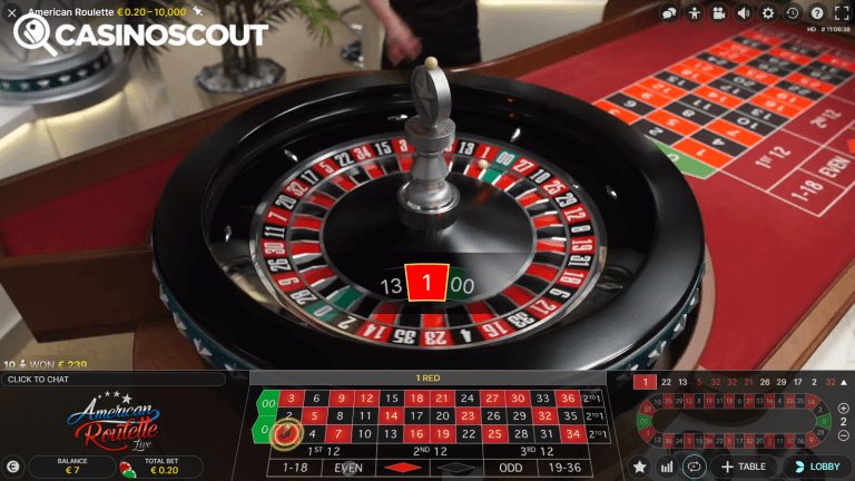 American Roulette Live Online