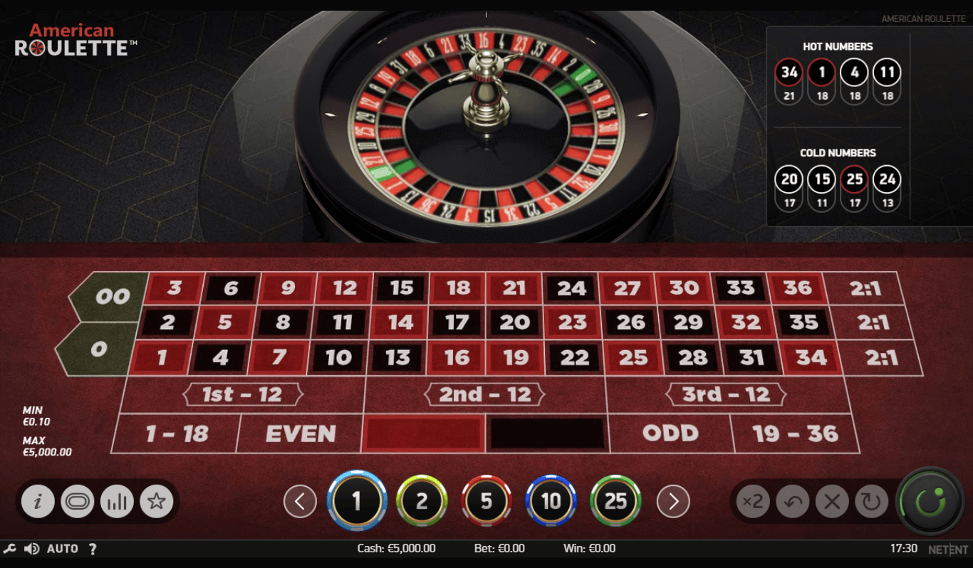 screenshot van Amerikaans roulette