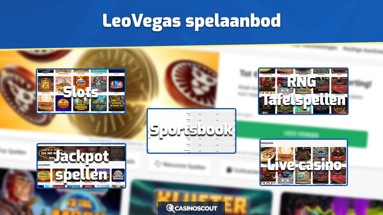 LeoVegas spelaanbod