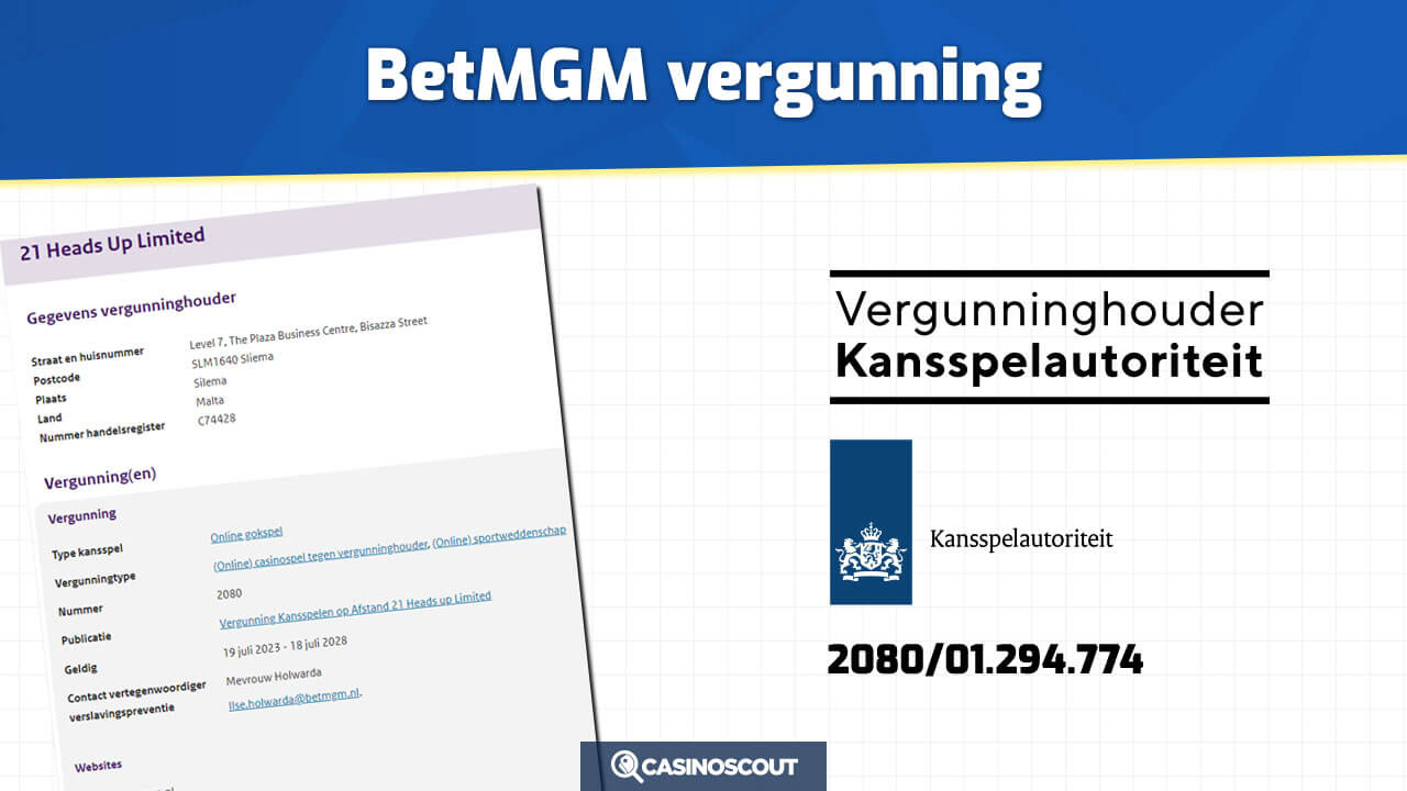 BetMGM vergunning