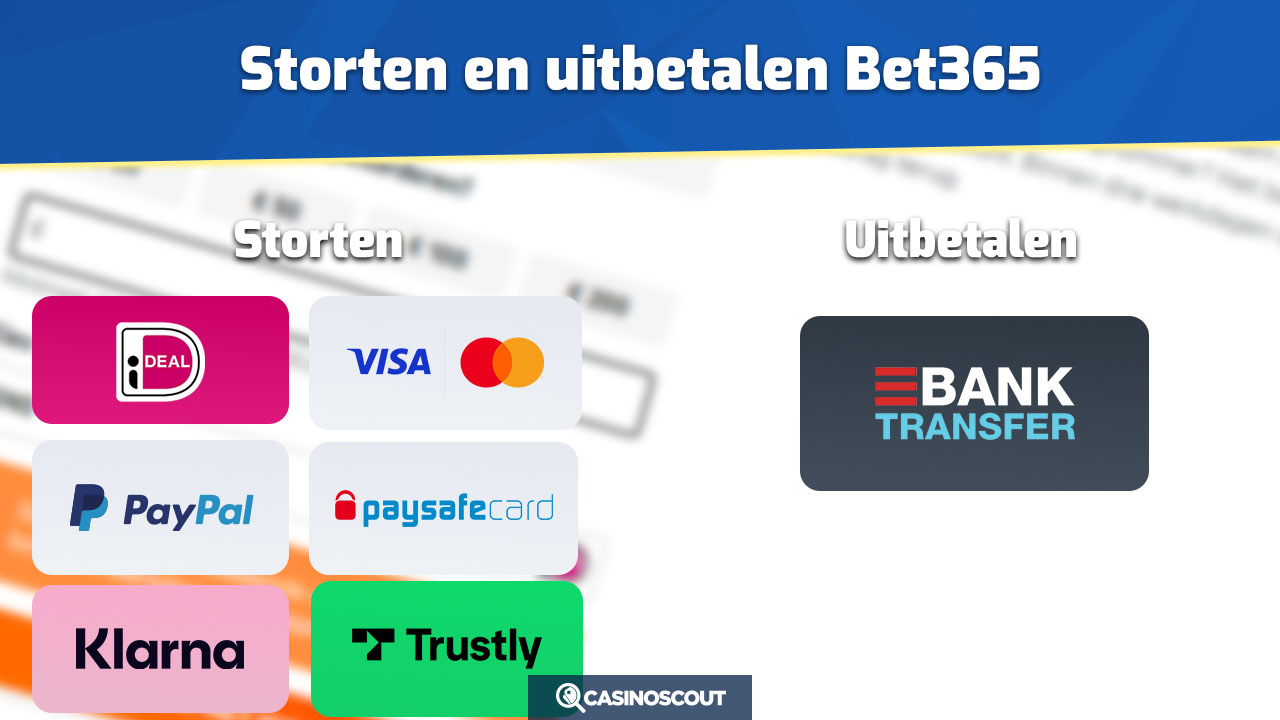 Storten en uitbetalen bij bet365