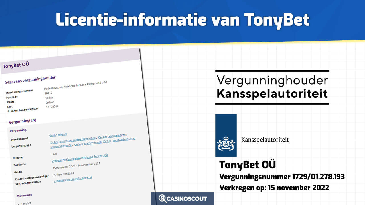 betrouwbaarheid TonyBet