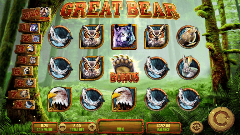 Great Bear Review