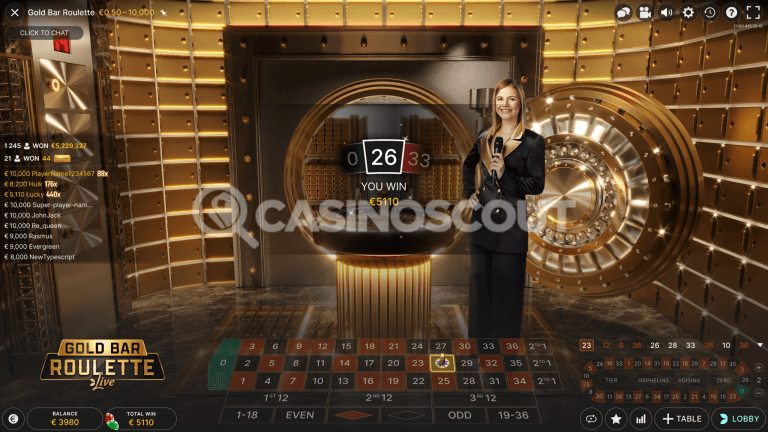 Gold Bar Roulette Online