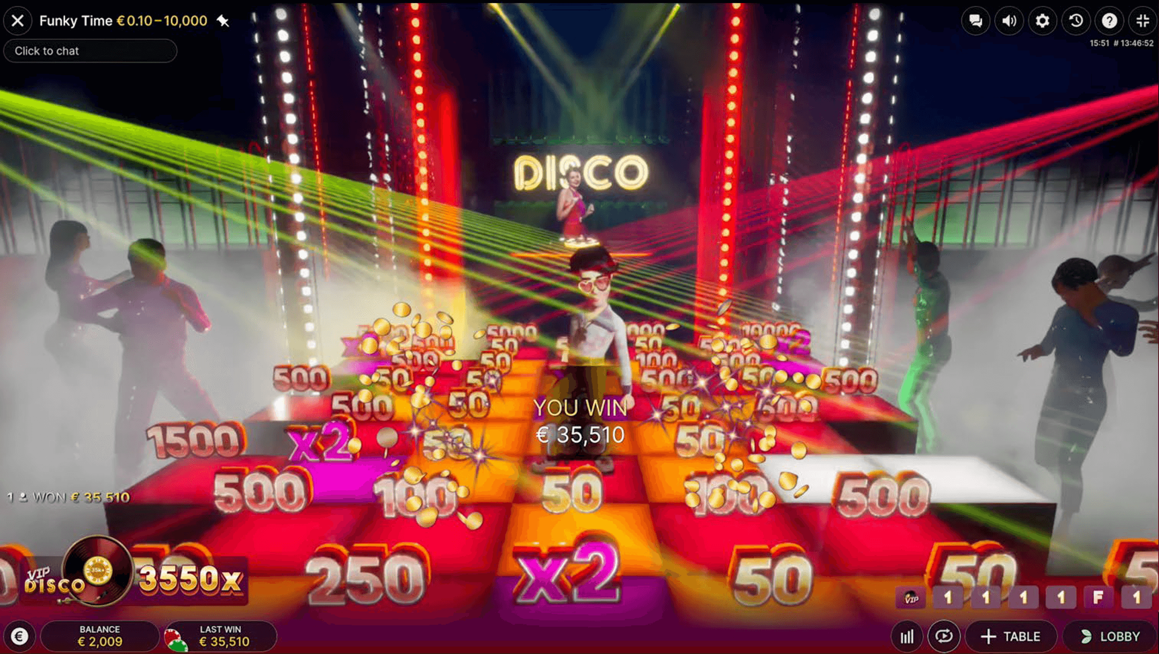Disco en VIP Disco bonusspel Funky Time screenshot