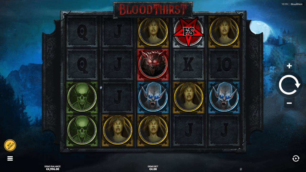 Bloodthirst Review