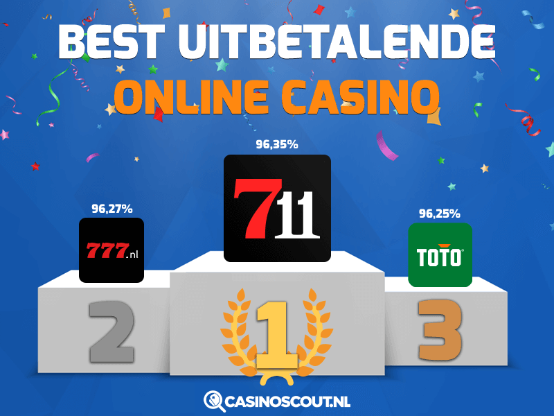 best uitbetalende online casino's oktober
