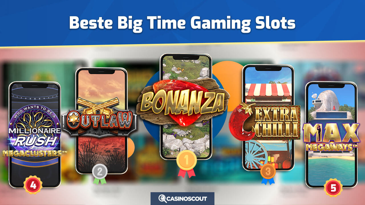 de beste Big Time Gaming slots