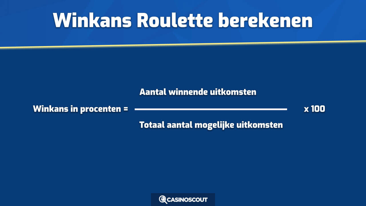 Winkansen roulette berekenen formule