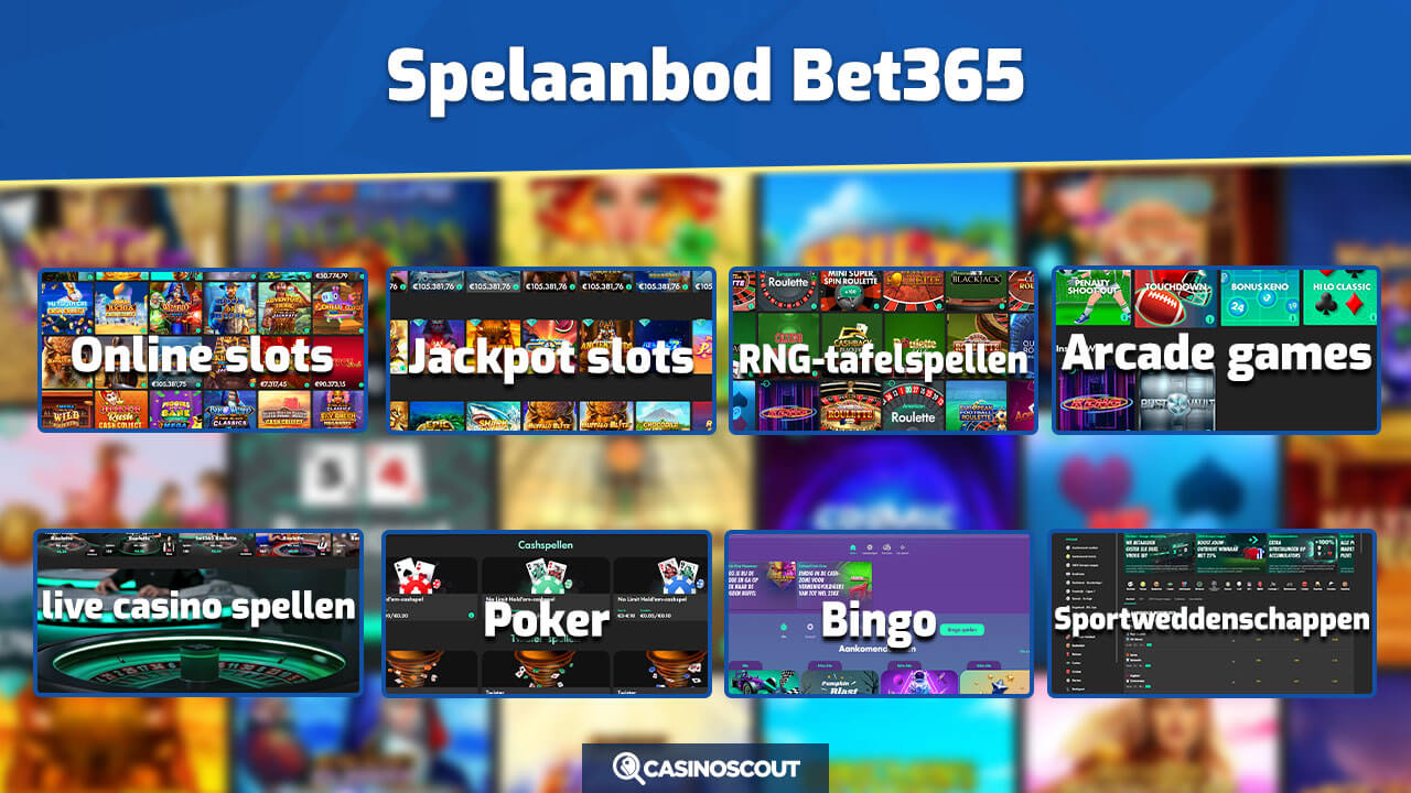 bet365 spelaanbod