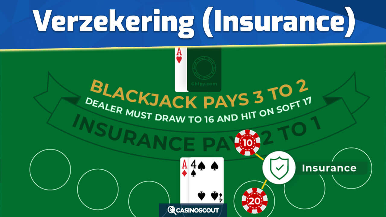 Verzekering inzet bij blackjack