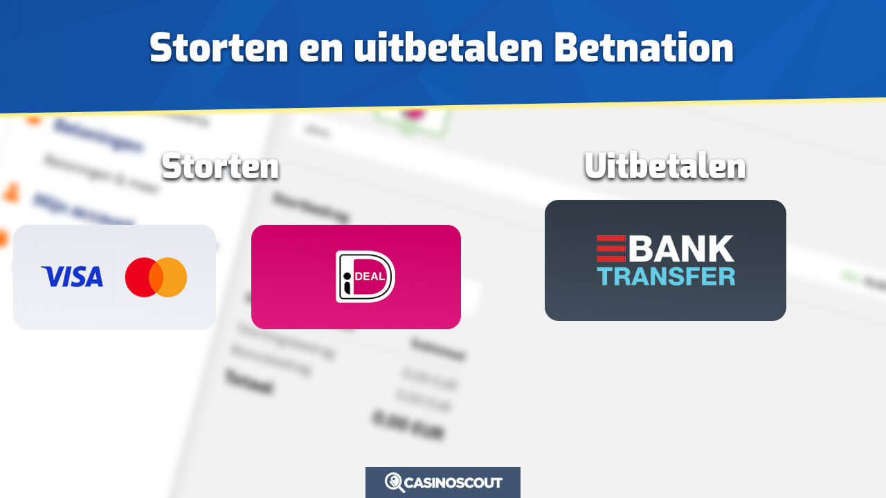 Storten en uitbetalen bij Betnation