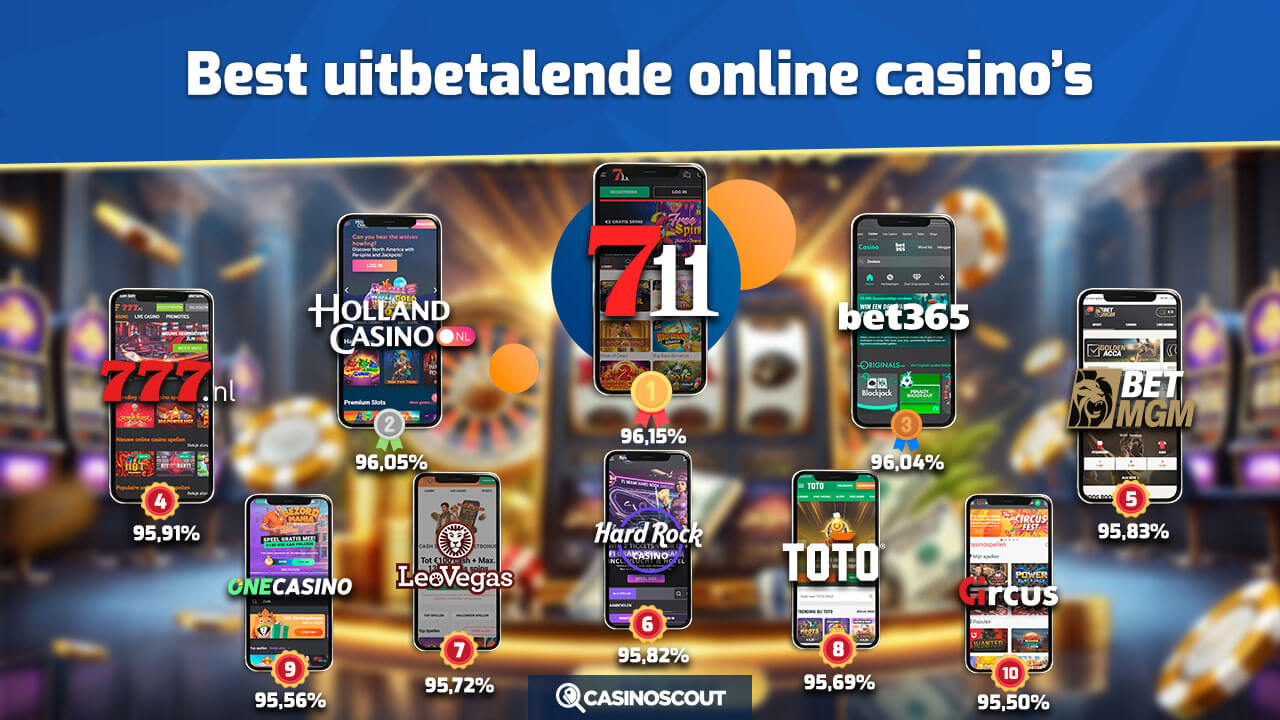 best uitbetalende online casinos