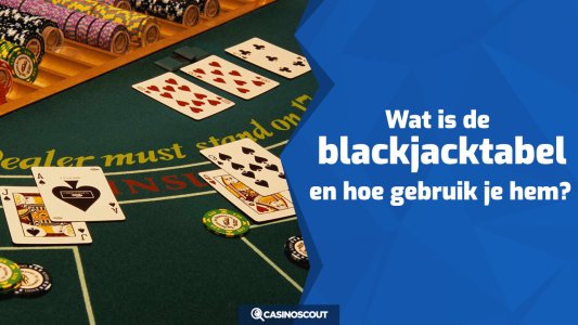 Wat is de blackjacktabel en hoe gebruik je hem?