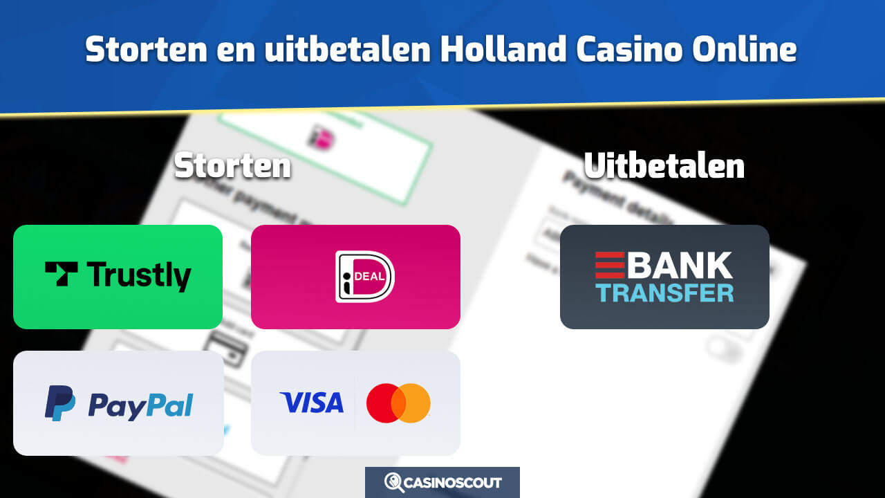 Holland Casino Online storten en uitbetalen