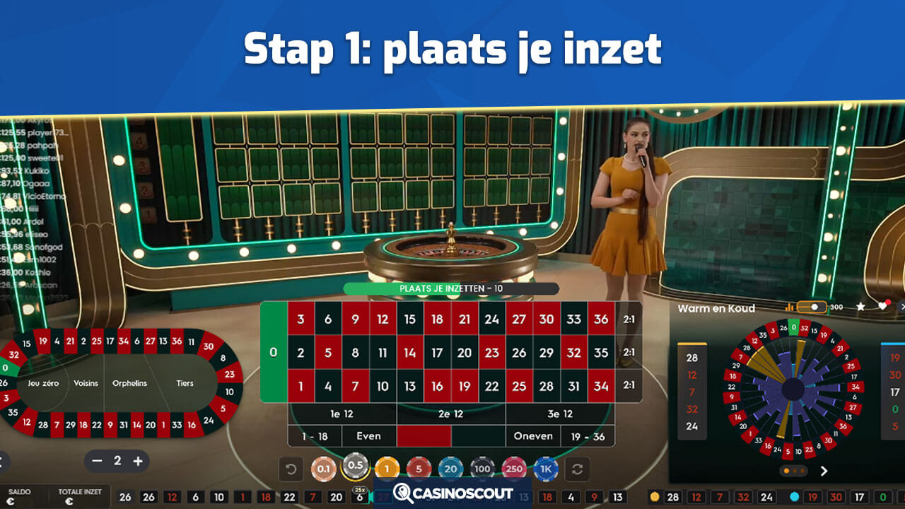 Inzet plaatsen powerup roulette