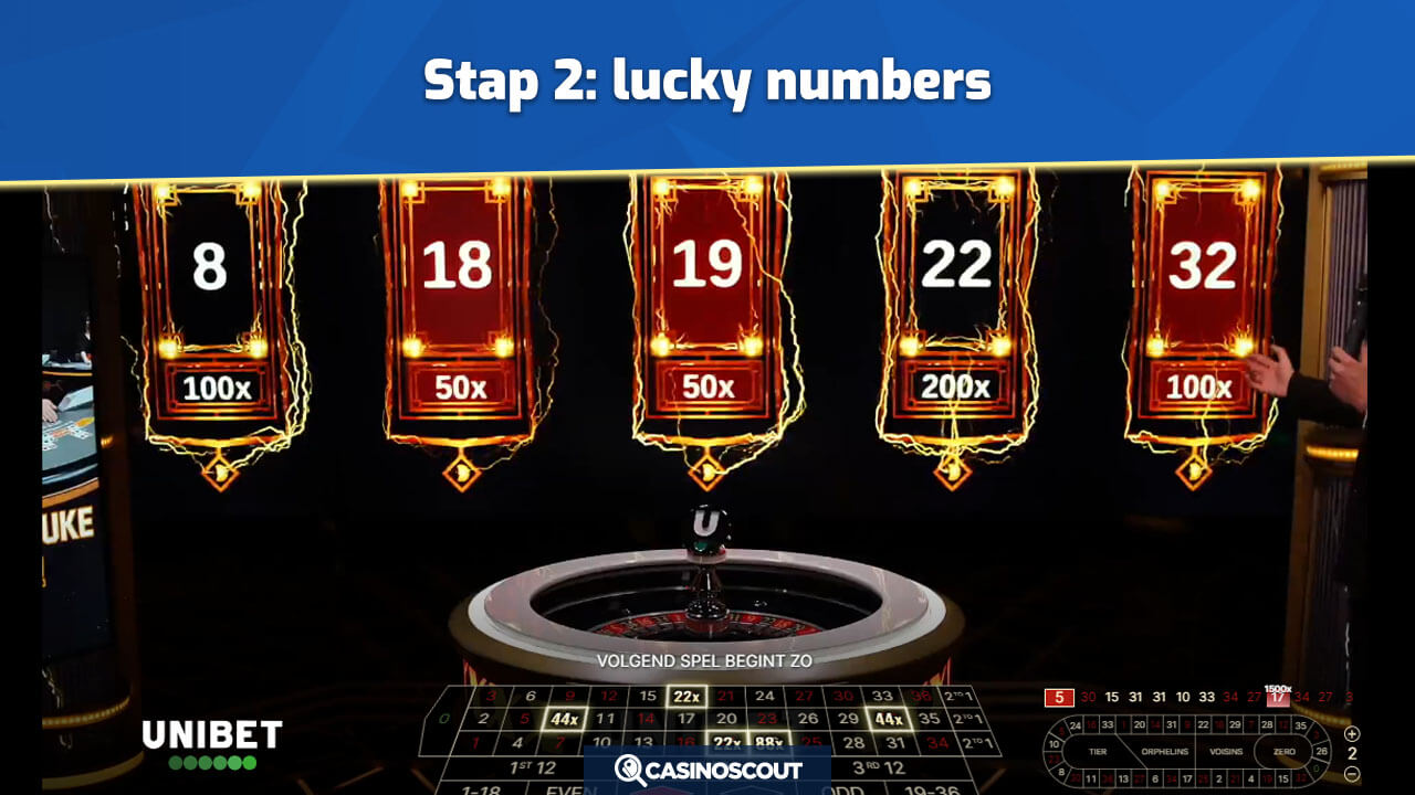 Lucky Numbers worden getoond