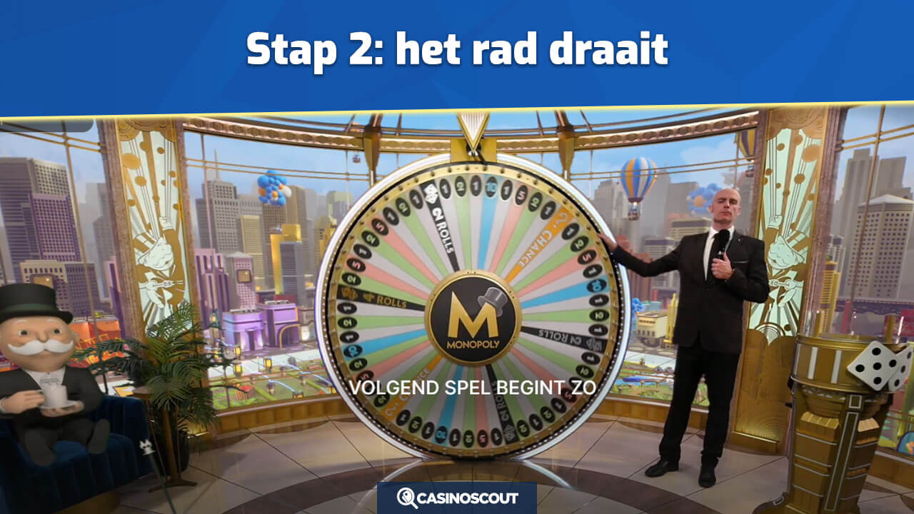 Live Monopoly rad draaien