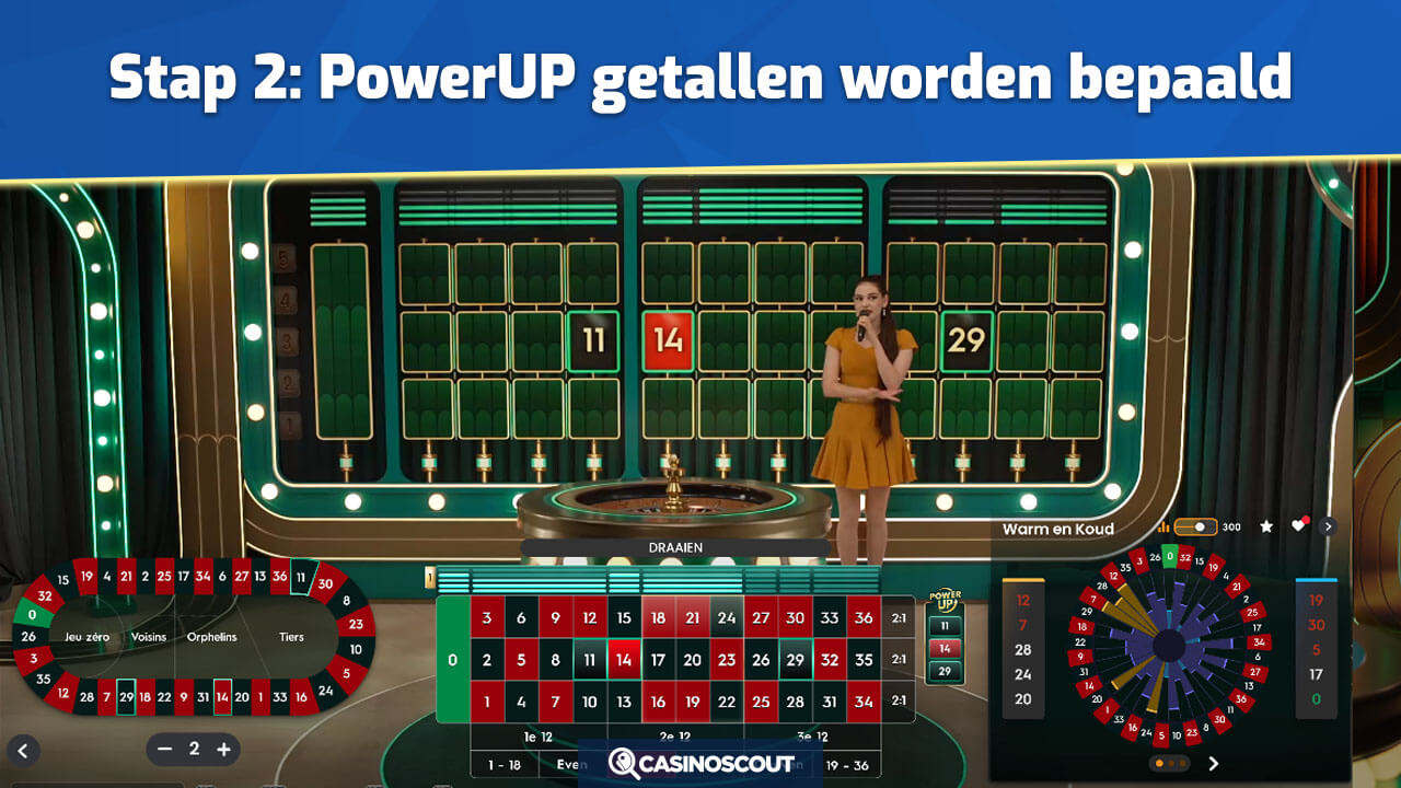 powerup getallen bepaald