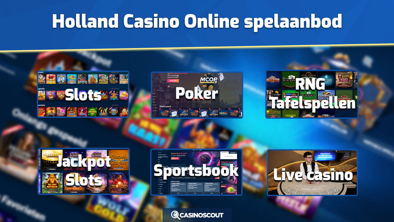 Holland Casino Online spelaanbod