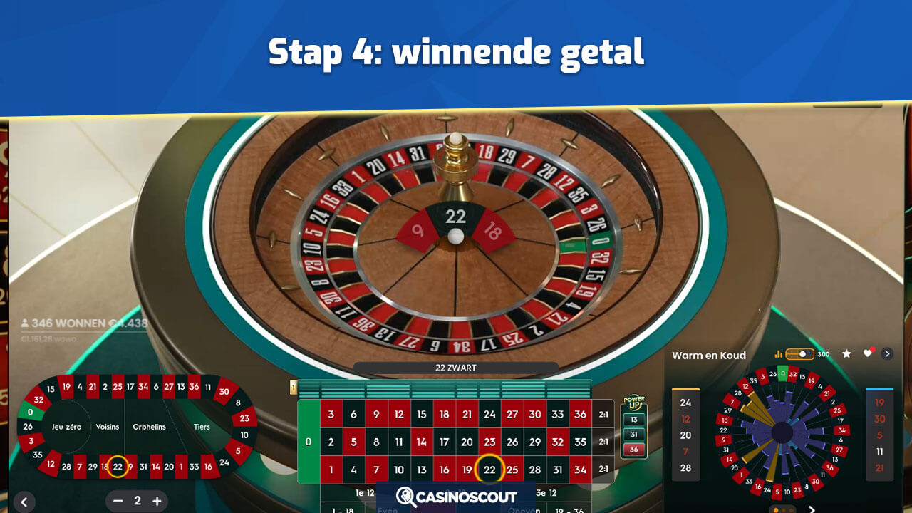 Winnende getal is bepaald