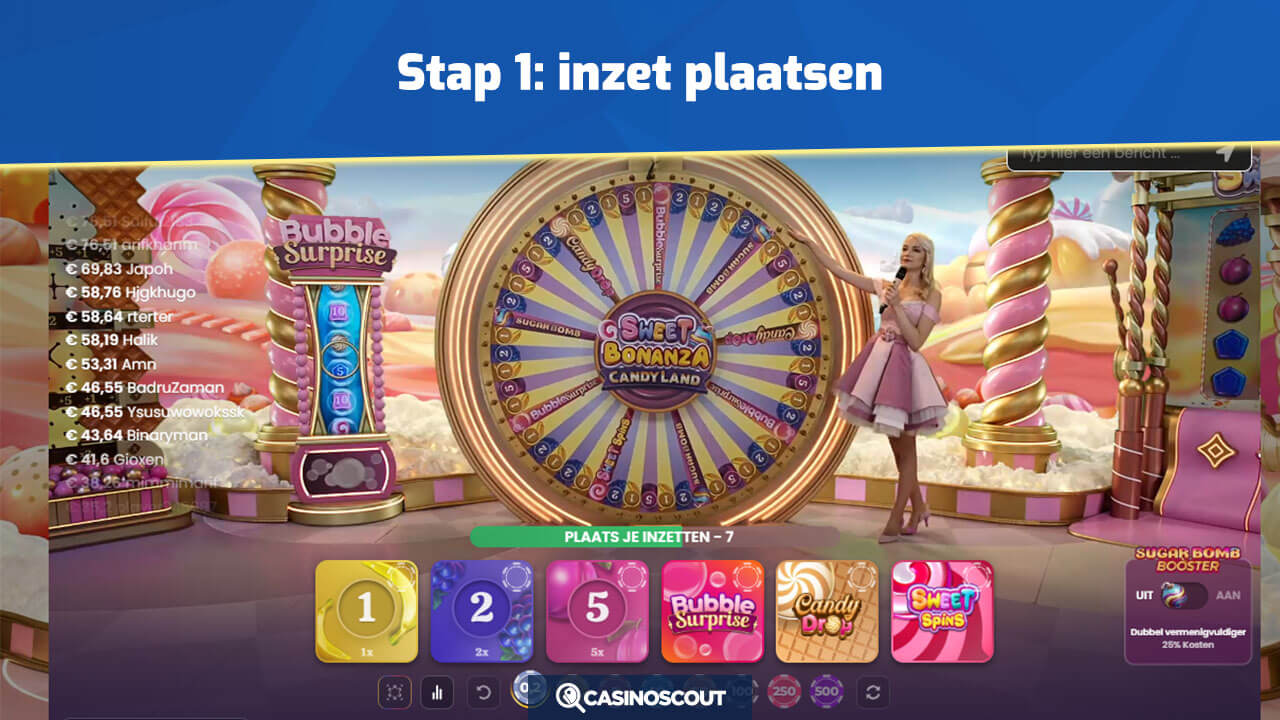 Sweet Bonanza Candyland inzet plaatsen