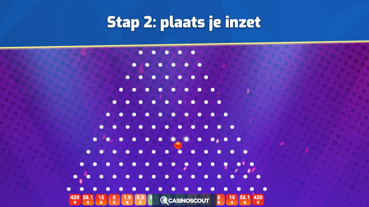 Inzet plaatsen in Plinko