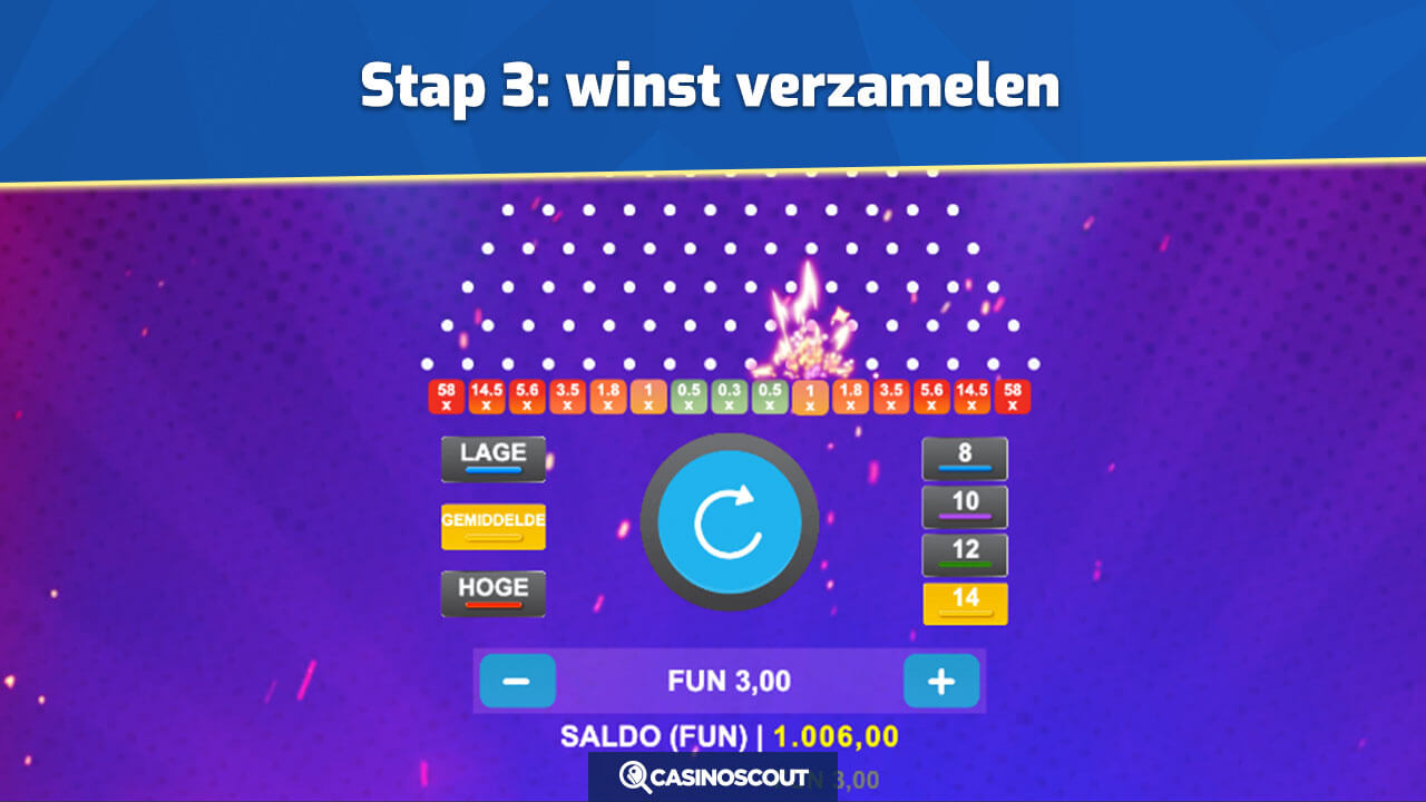 Plinko winst verzamelen